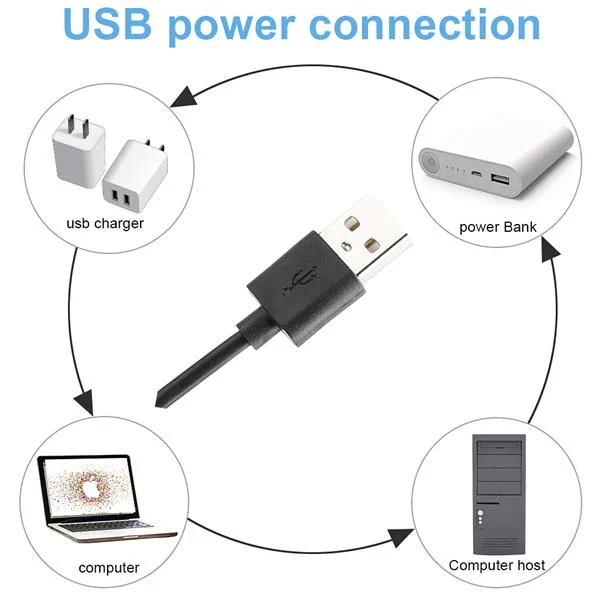 Diagram of USB power connection showing a USB cable linked to charger, power bank, laptop and computer host