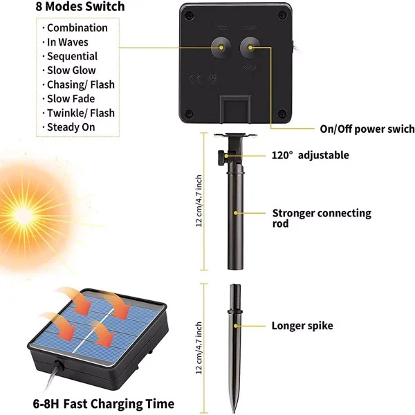 Labeled diagram of solar fairy light parts: control box with 8 modes switch, adjustable solar panel, connecting rod and ground spike
