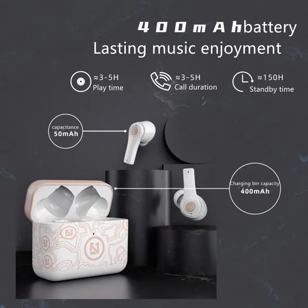 Infographic showing wireless earbuds and charging case with battery life and capacity specifications.