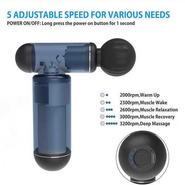 Infographic of a percussion massage gun showing five speed settings from 2000rpm warm-up to 3200rpm deep massage, with close-up of the power button