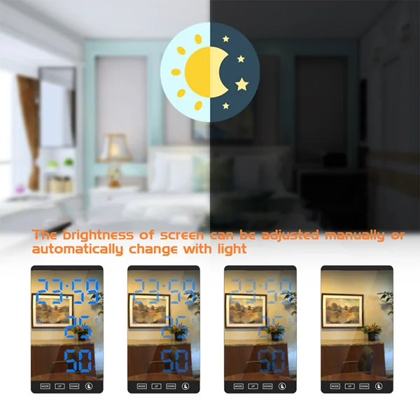 Feature diagram of LED mirror alarm clock showing brightness adjustment across day and night lighting conditions