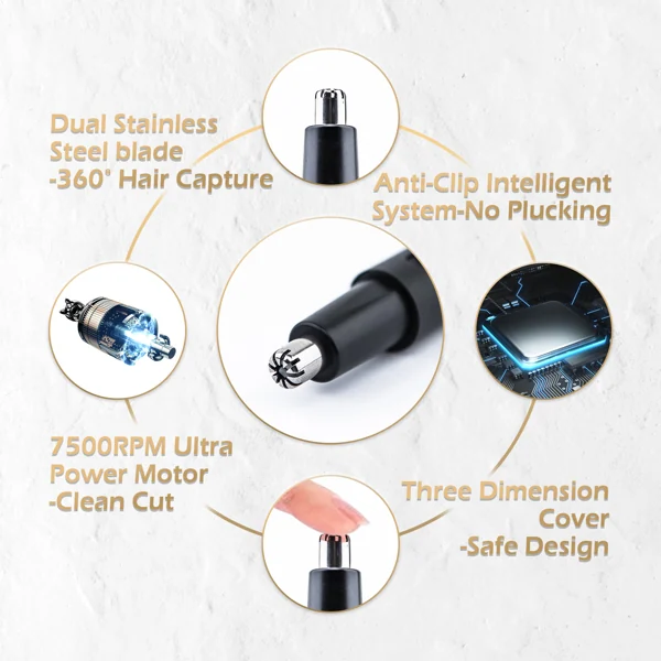 Trimmer submerged in a sink, demonstrating IPX7 waterproof capability
