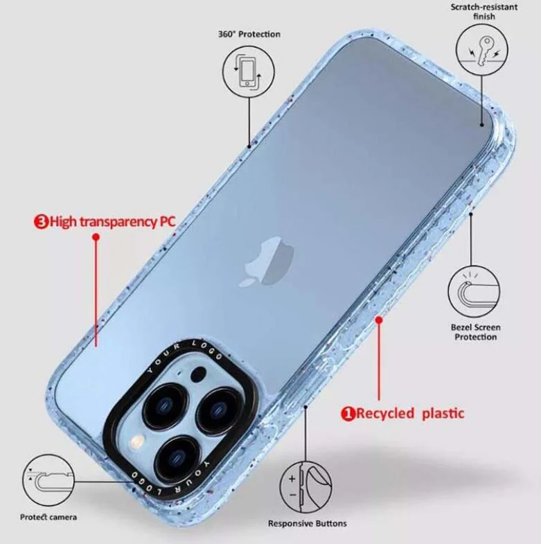phone case in a retail box for shipping reference