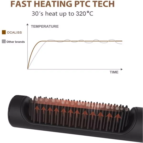 hot comb next to a retail box with your logo artwork