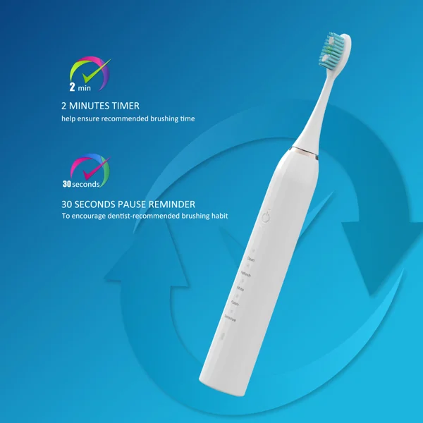 Toothbrush with two brush heads and an interdental brush laid out on a white surface
