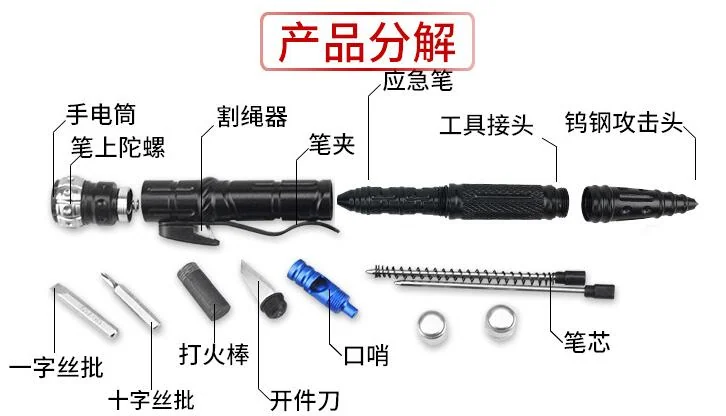 Exploded view diagram of a multifunctional survival pen with Chinese text labels.