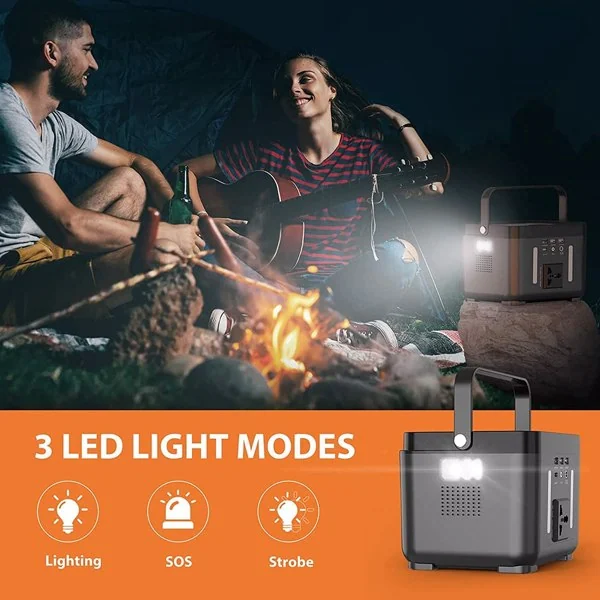 Lifestyle image of a portable power station lighting a campsite at night, with a diagram of LED light modes below.