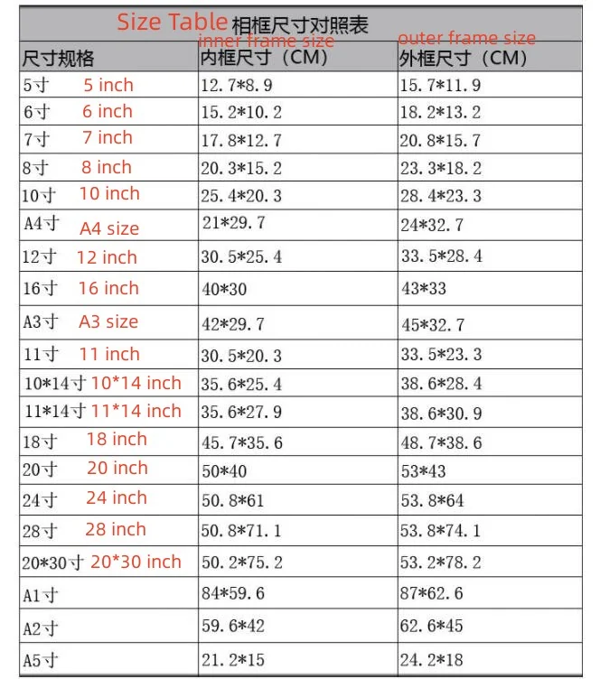 Size table listing inner and outer frame dimensions in centimeters for photo frames from 5 inch to A2