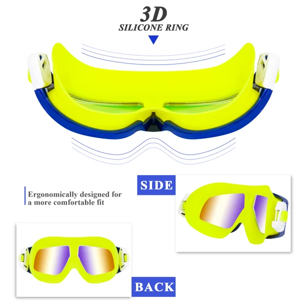Yellow and blue swimming goggles with silicone ring shown from front, side, and back views in a labeled product diagram