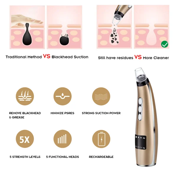 Infographic comparing blackhead suction to traditional removal, with feature icons and gold handheld vacuum device