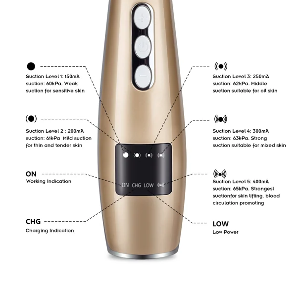 Gold USB rechargeable blackhead remover vacuum with suction level and indicator labels around device
