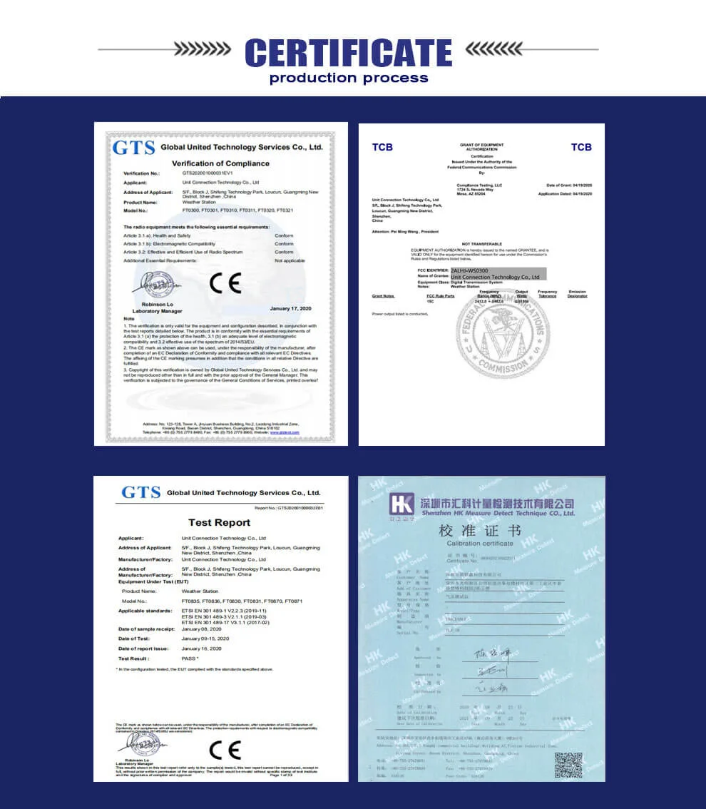 UCTECH CE verification of compliance, FCC grant and calibration certificate