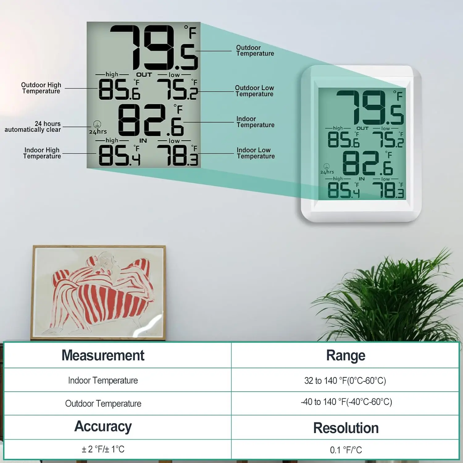 FT0420 Wireless Thermometer - view 5
