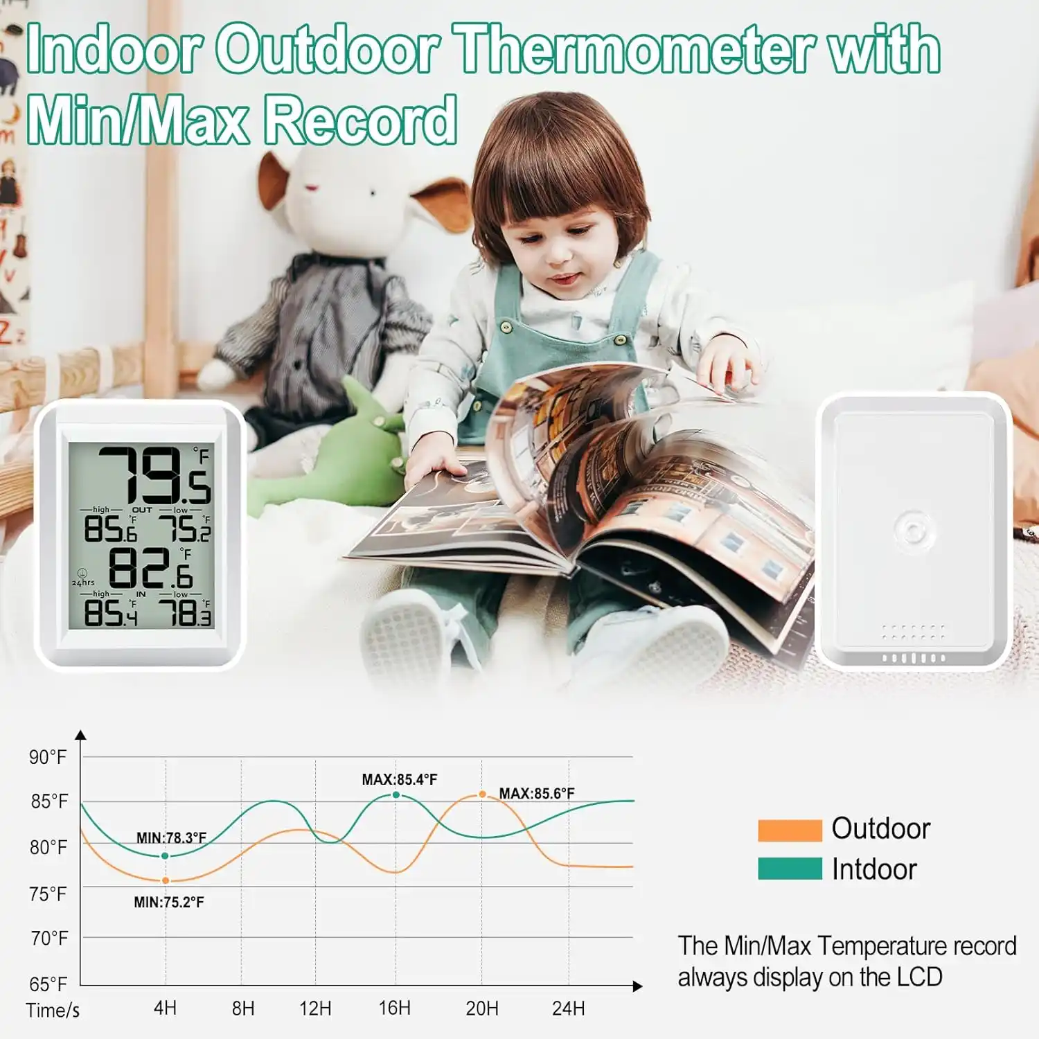 FT0420 Wireless Thermometer - view 7