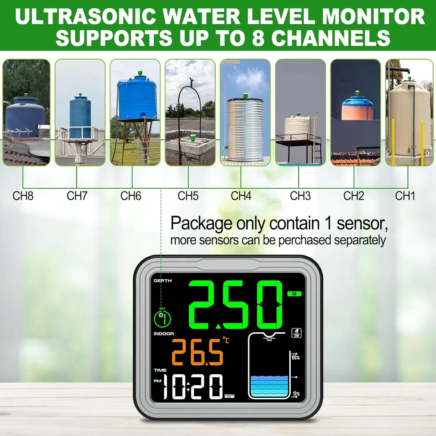 FT-0024 8 or 16 channel Wireless Ultrasonic Tank Liquid Level Meter - view 5