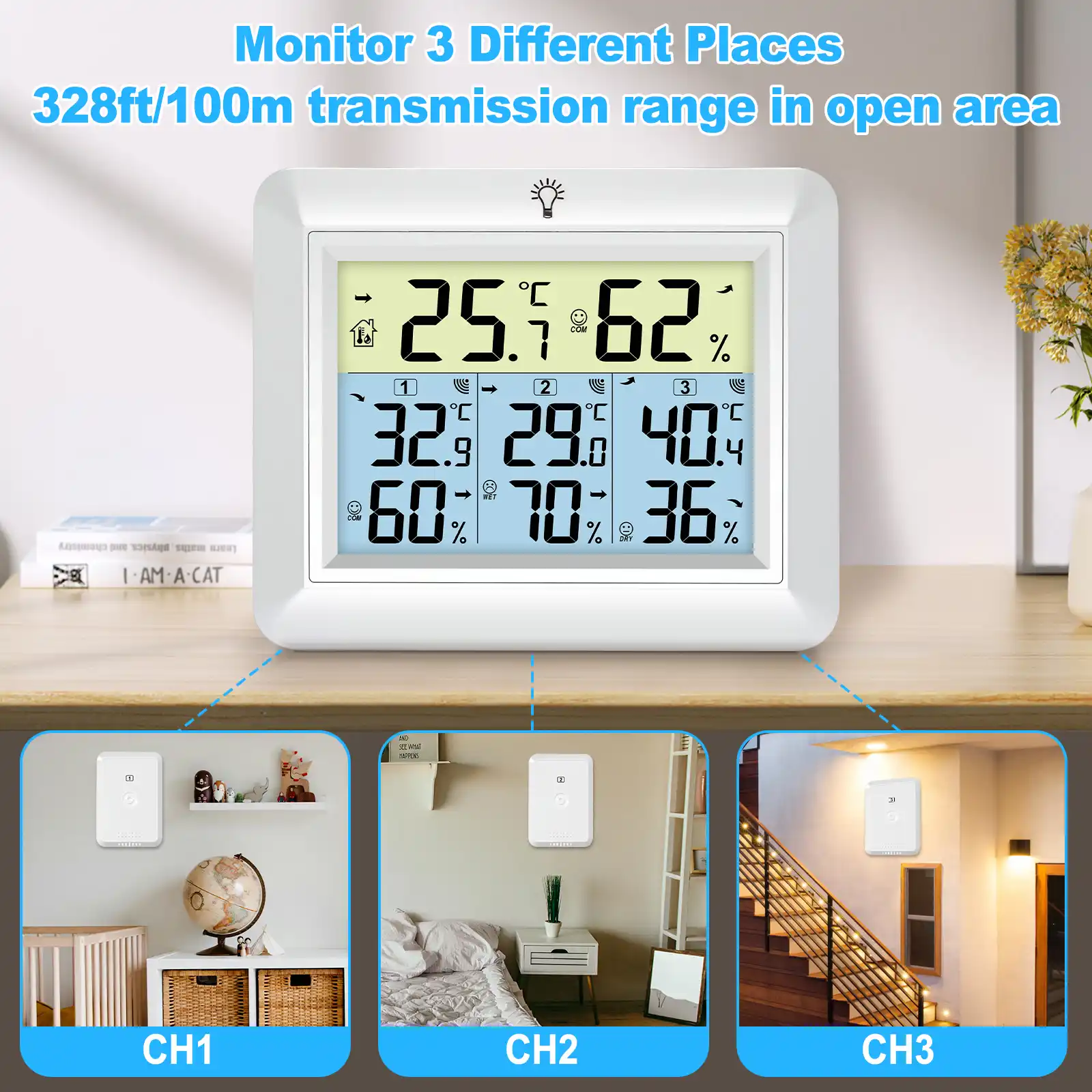 FT-0170 Wireless Thermo-hygrometer with 3 Channels - view 4