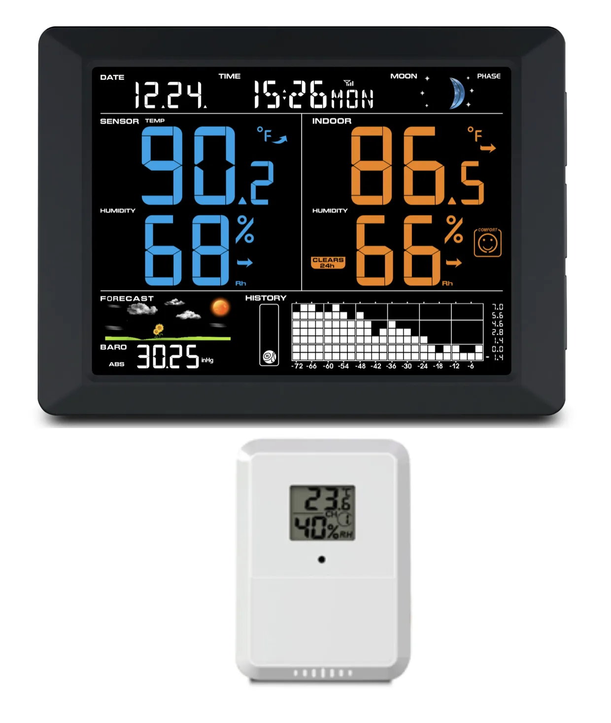 FT-0818 RF Weather Station - view 2