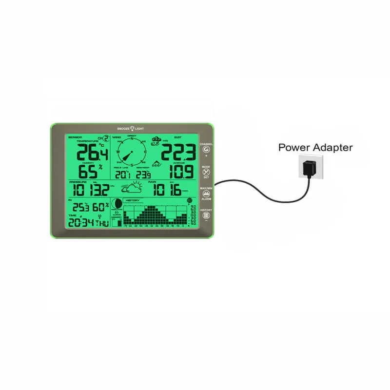 FT0204 RF Weather Station - view 3