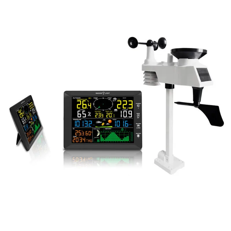 FT0205 RF Weather station - view 4