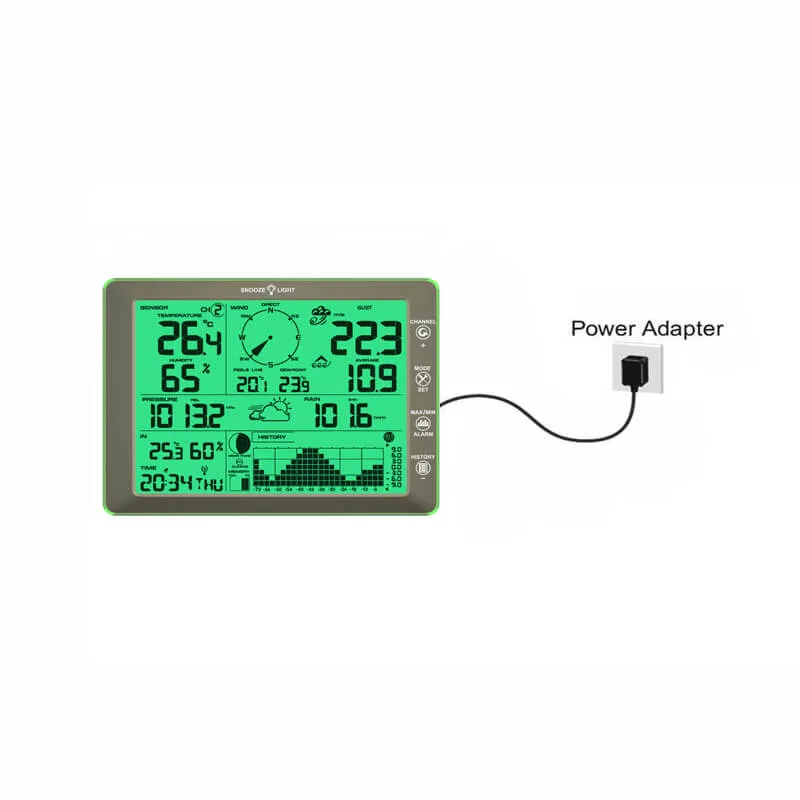 FT0205 RF Weather station - view 3