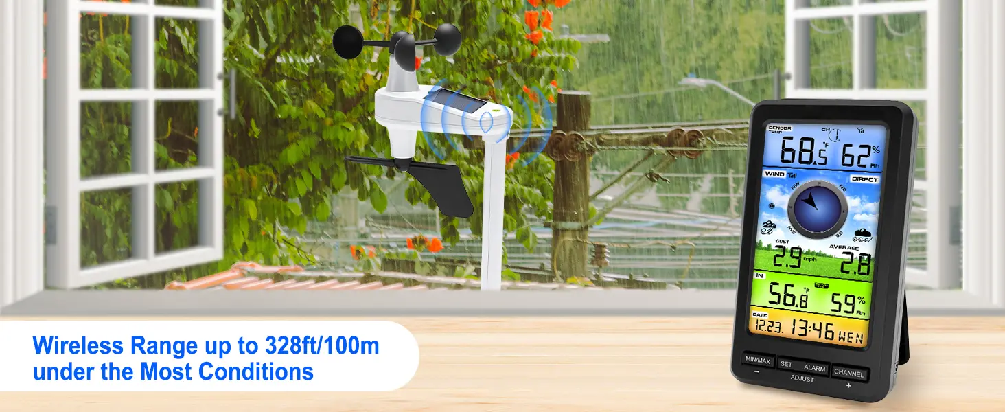 FT0214 Weather Station Wind Gauge - view 9