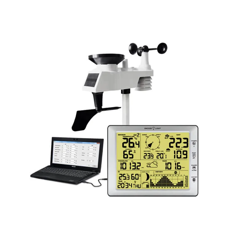 FT0205 RF Weather station RF weather station