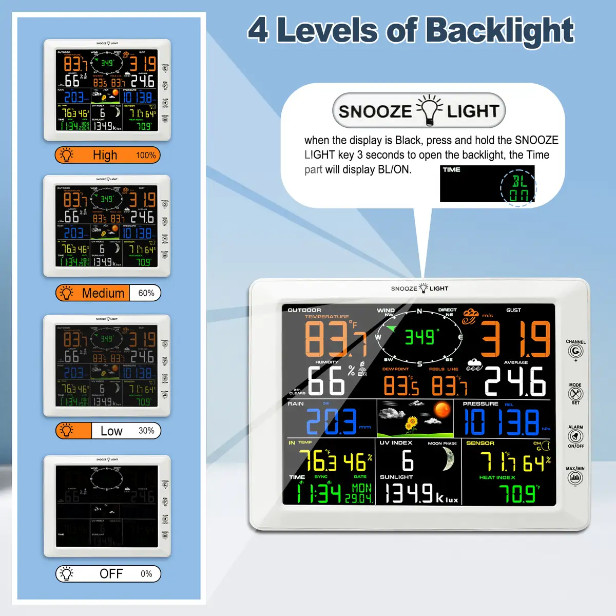 FT0300 WiFi Weather Station - view 4