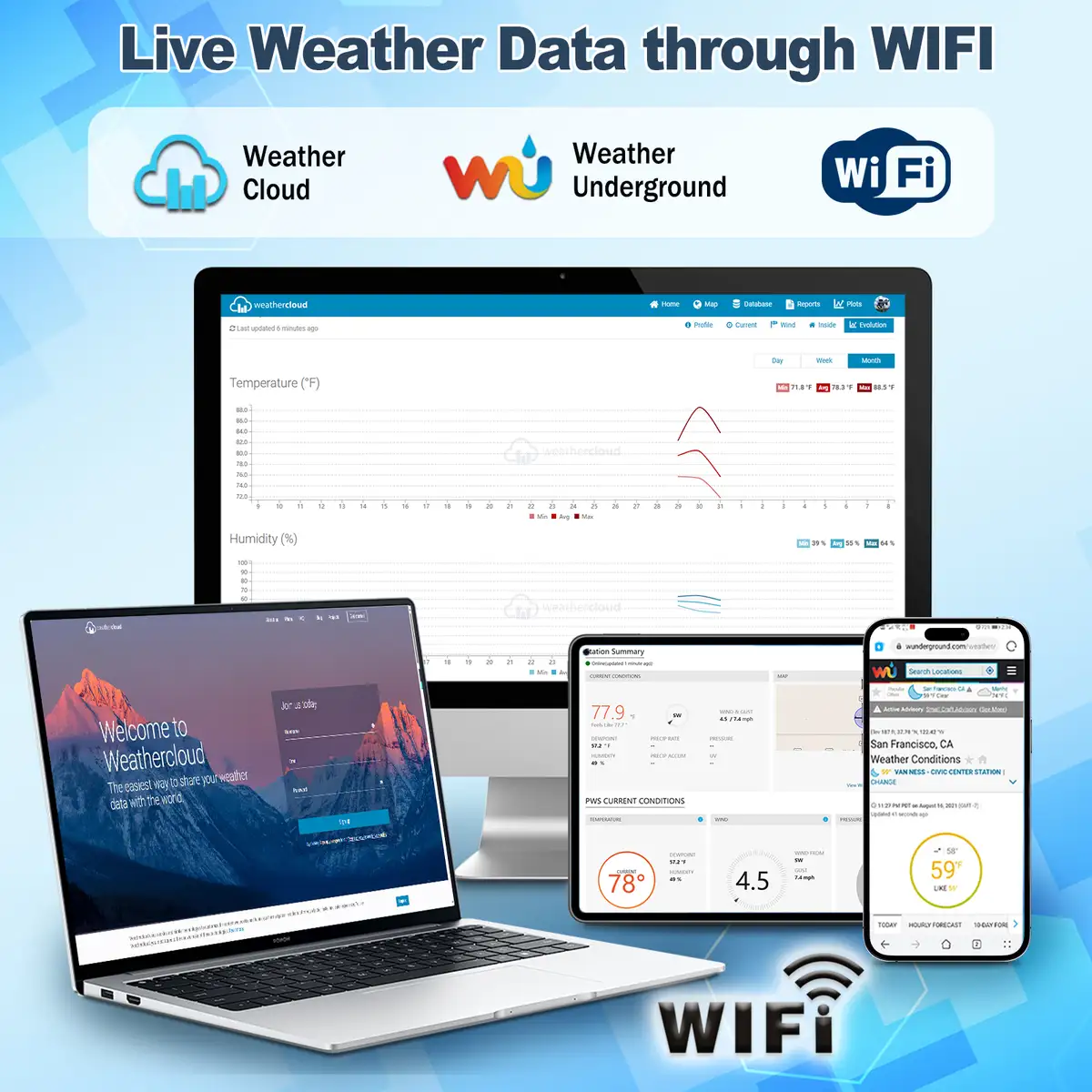 FT0300 WiFi Weather Station - view 6