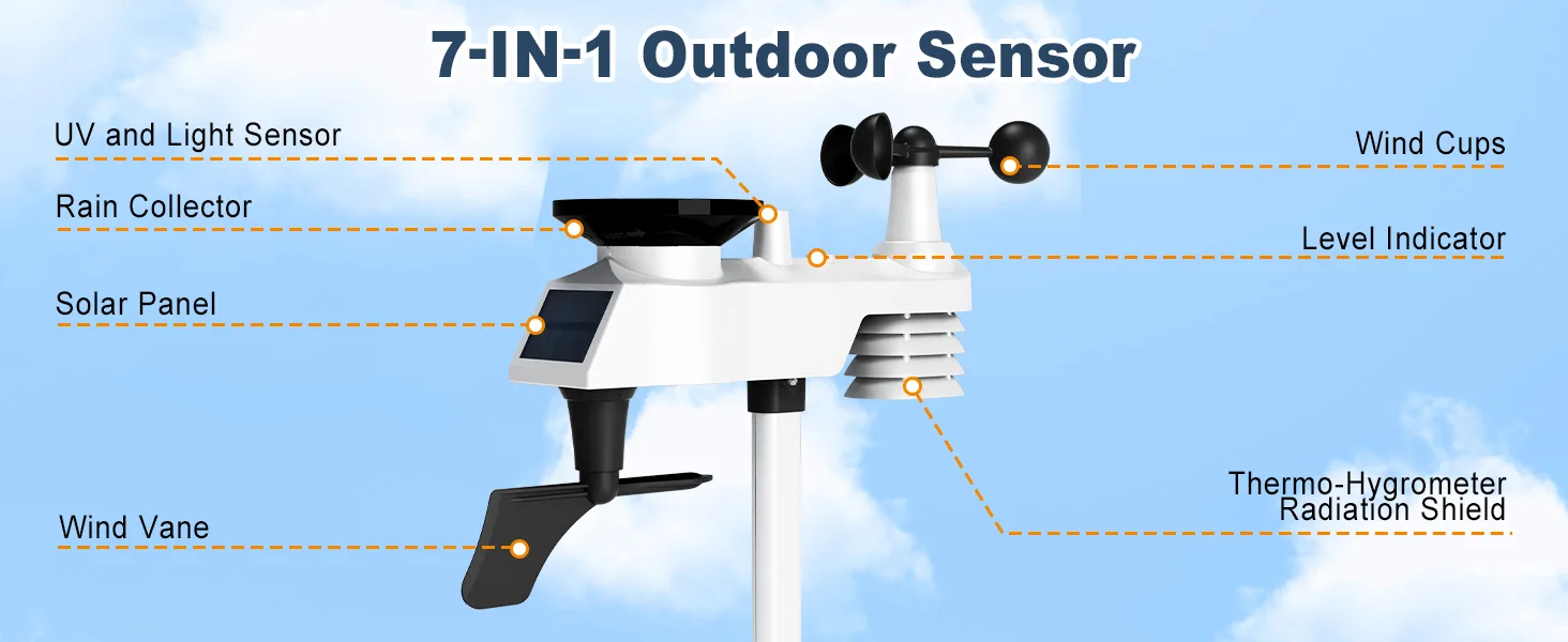 FT0300 WiFi Weather Station - view 10