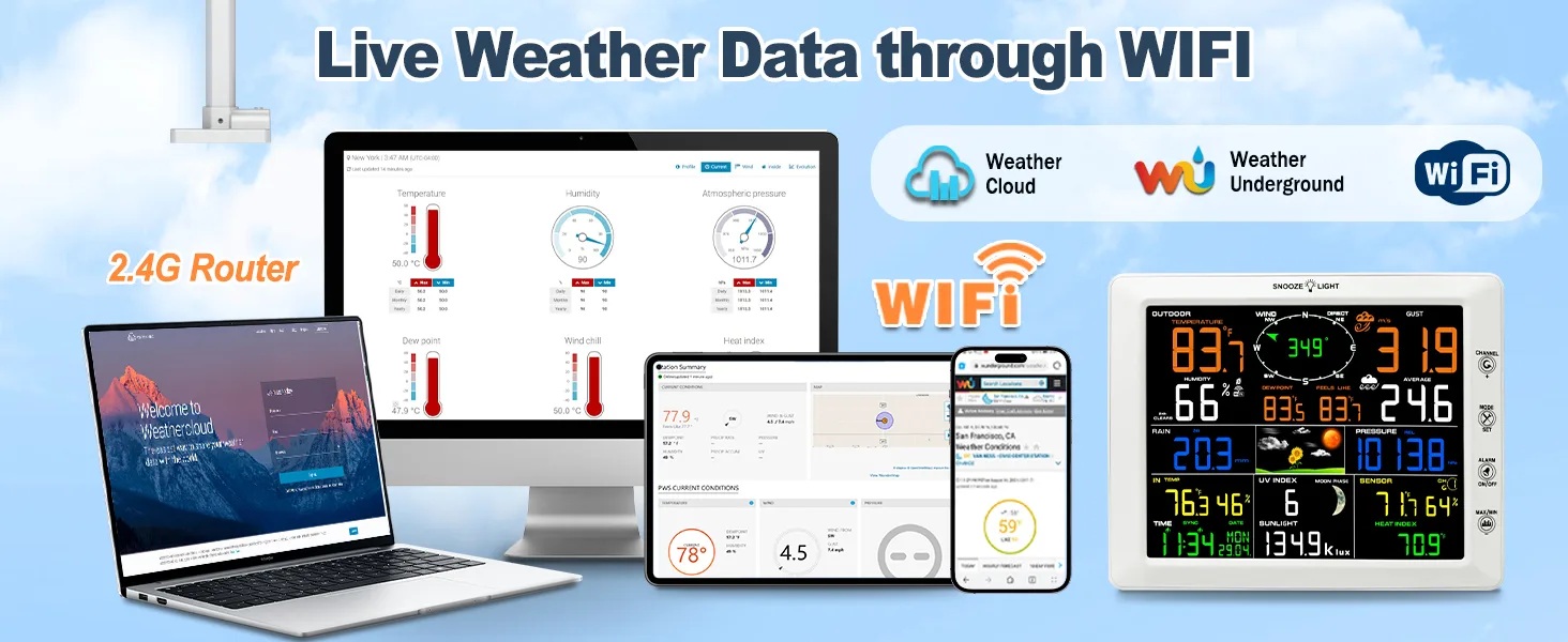 FT0300 WiFi Weather Station - view 12