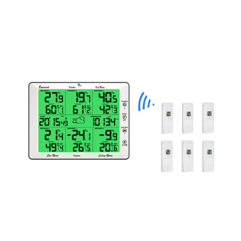 FT0302 RF Weather Station - view 3