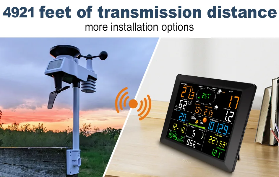 FT0310 LoRa WiFi Weather Station - view 10