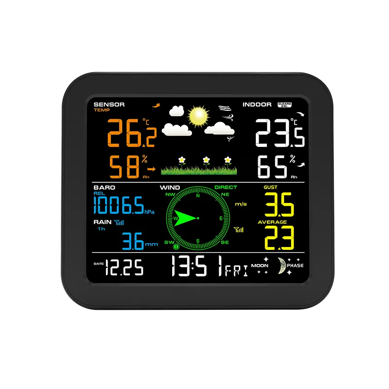 FT0340 RF Weather Station - view 2
