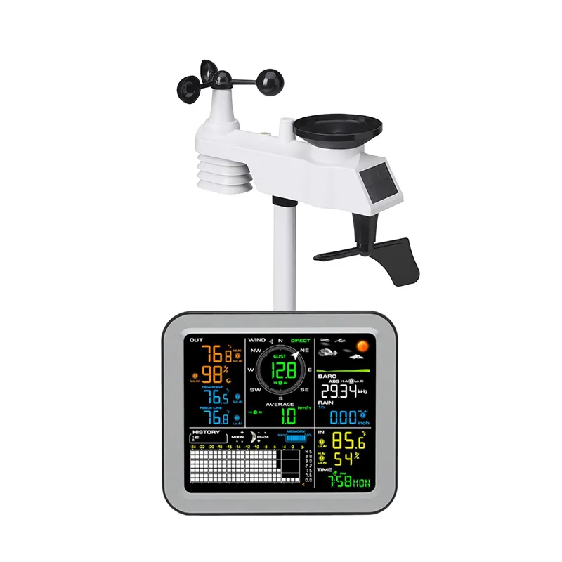 FT0345 RF Weather Station(PC Version) RF weather station