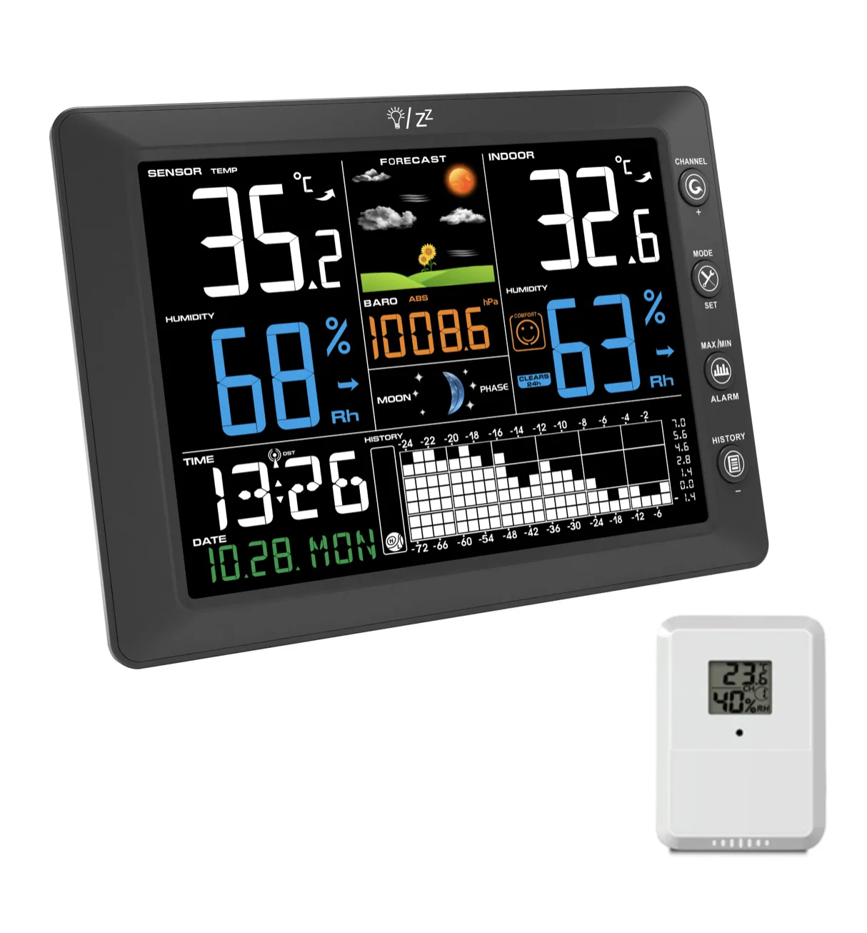 FT-0818 RF Weather Station RF weather station