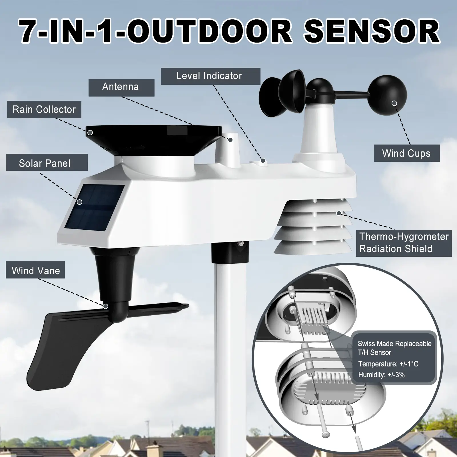 FT0342 RF Weather Station - view 3