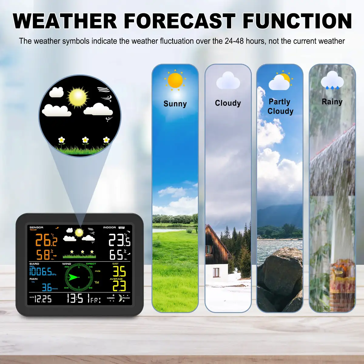 FT0342 RF Weather Station - view 6
