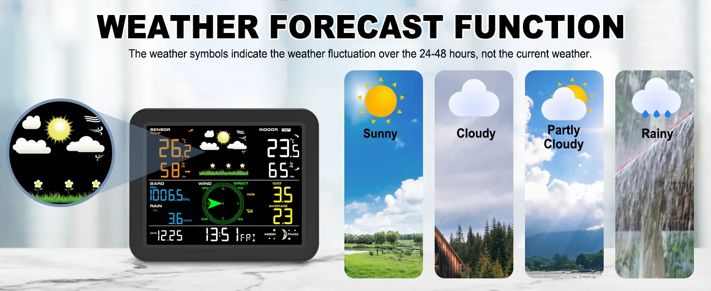 FT0342 RF Weather Station - view 12