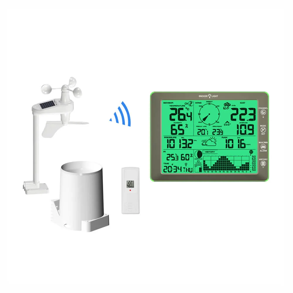 FT0204 RF Weather Station - view 2