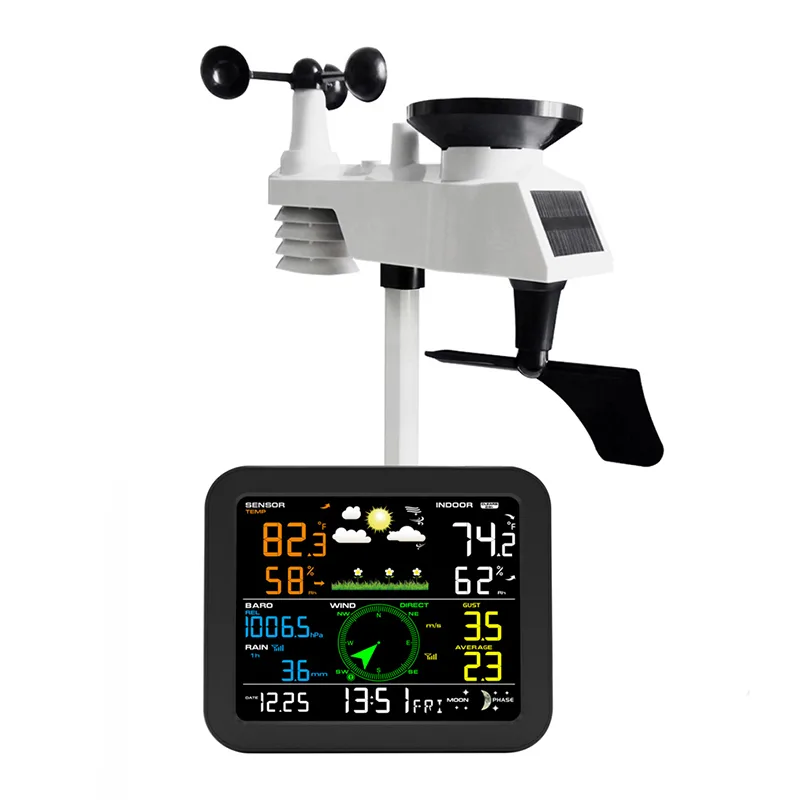 FT0342 RF Weather Station RF weather station
