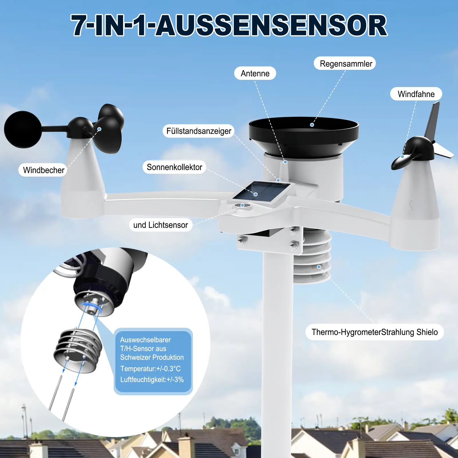 FT0355 WiFi Weather Station - view 3