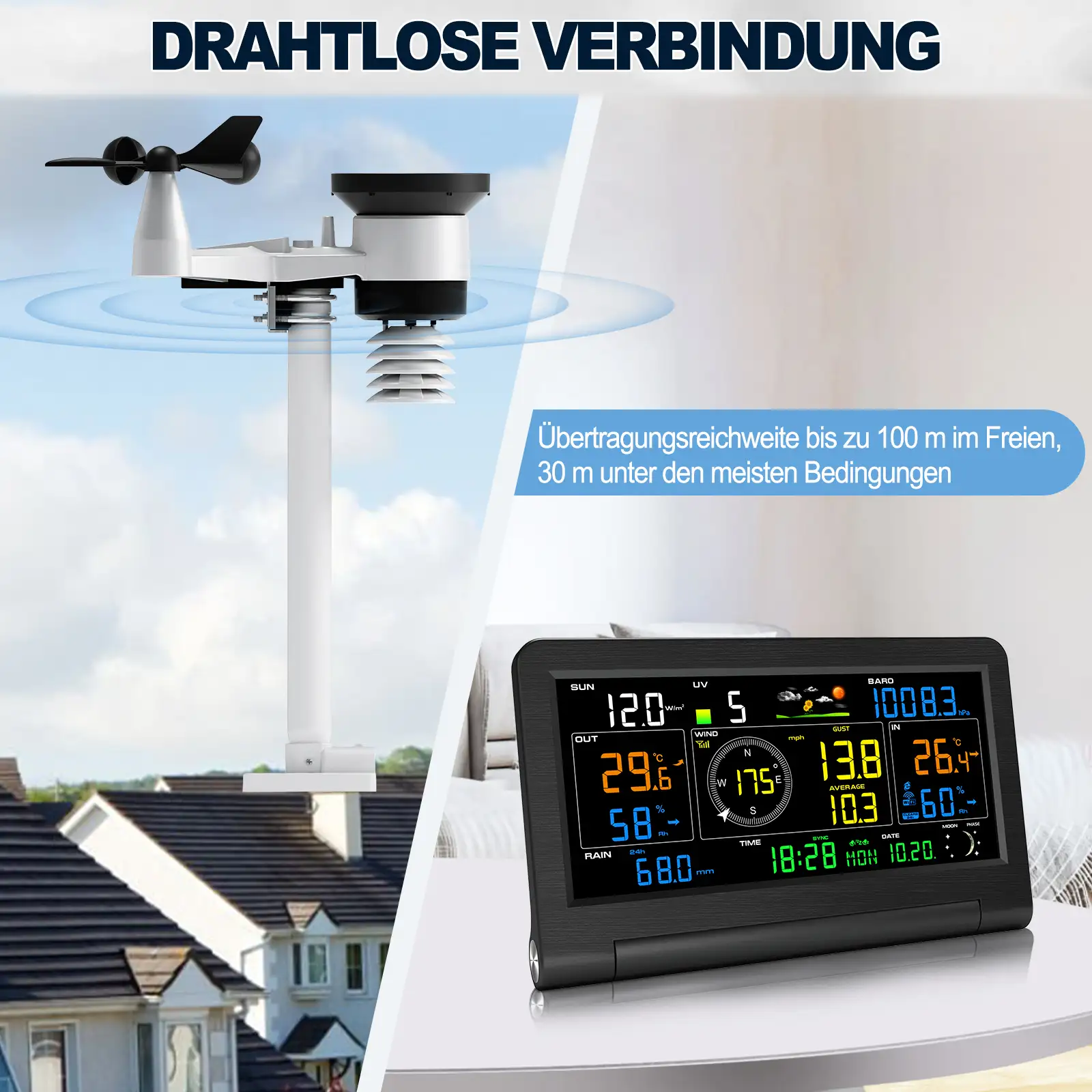 FT0355 WiFi Weather Station - view 4