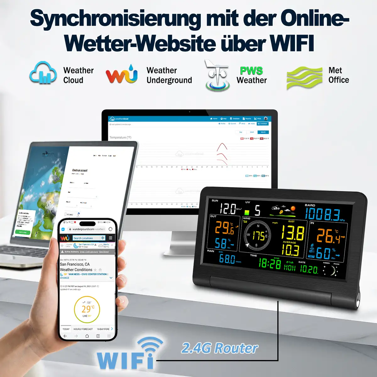 FT0355 WiFi Weather Station - view 5