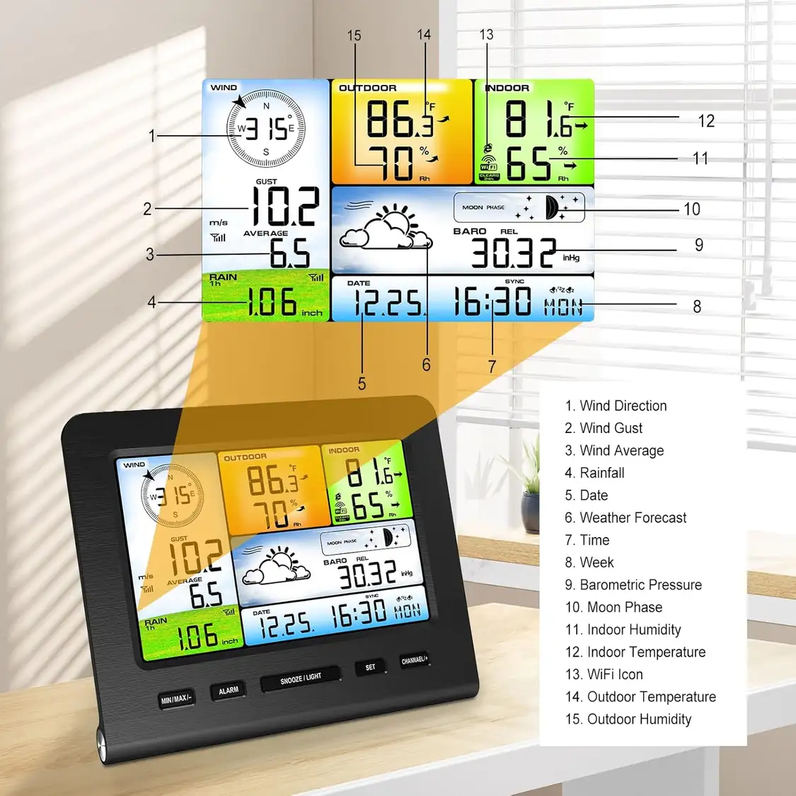 FT036A RF Weather Station - view 4