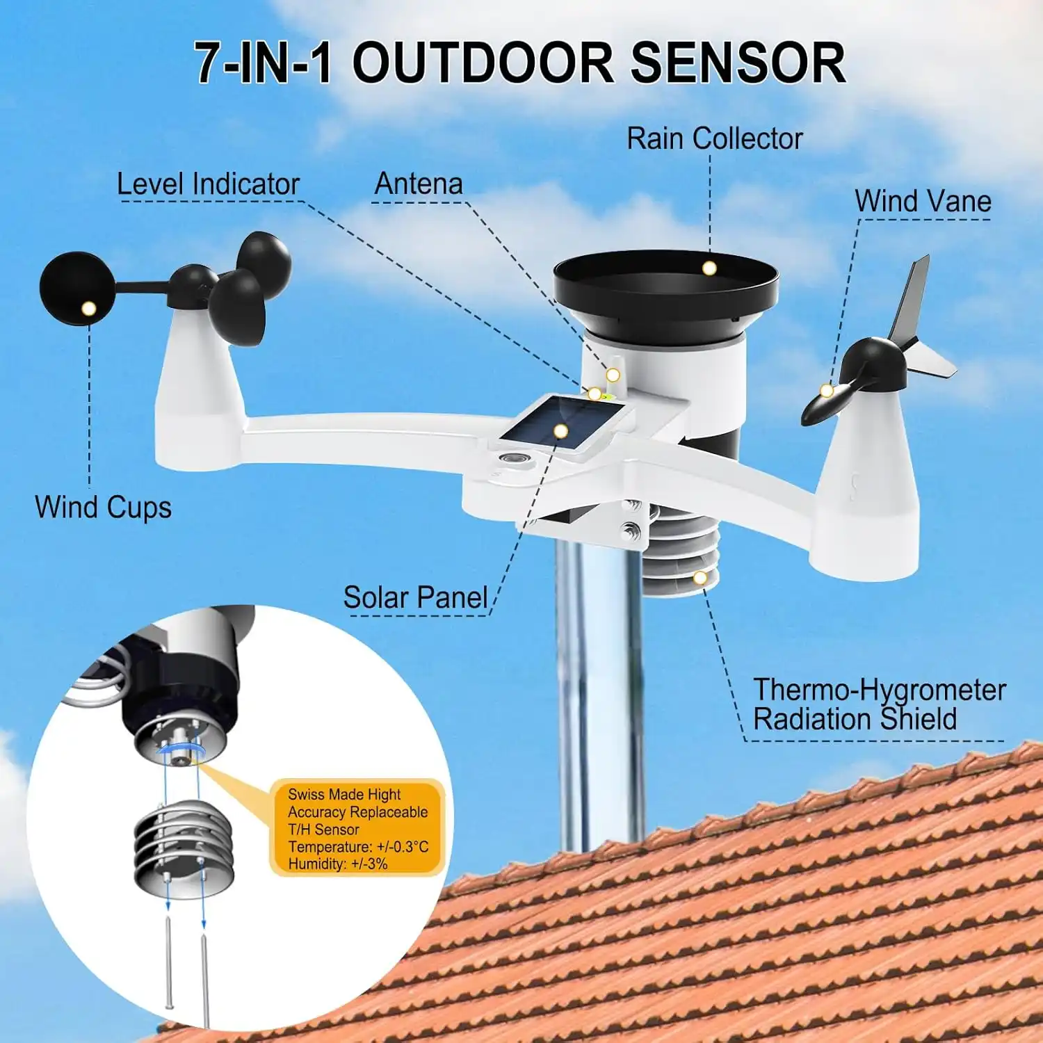 FT036A RF Weather Station - view 5