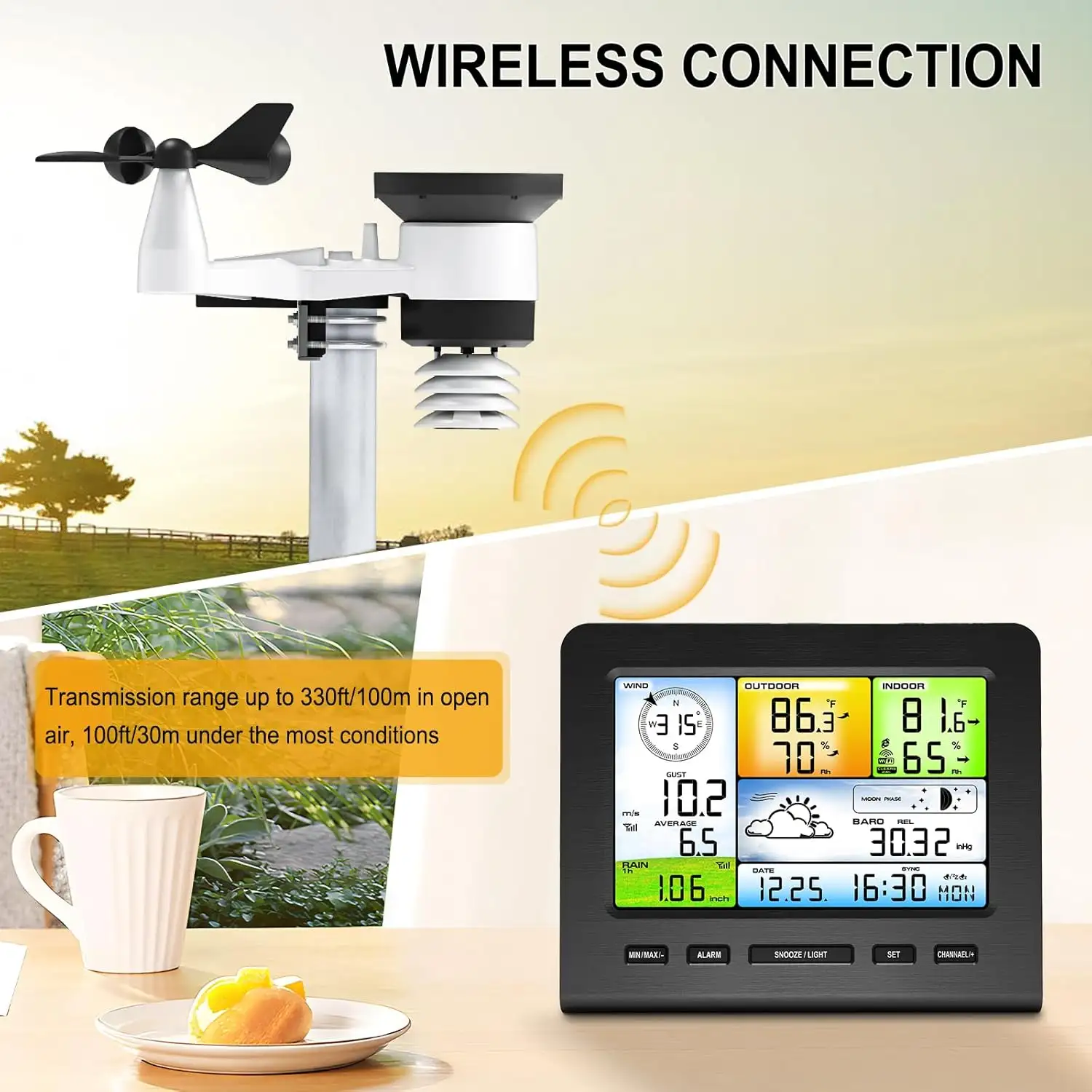 FT036A RF Weather Station - view 7