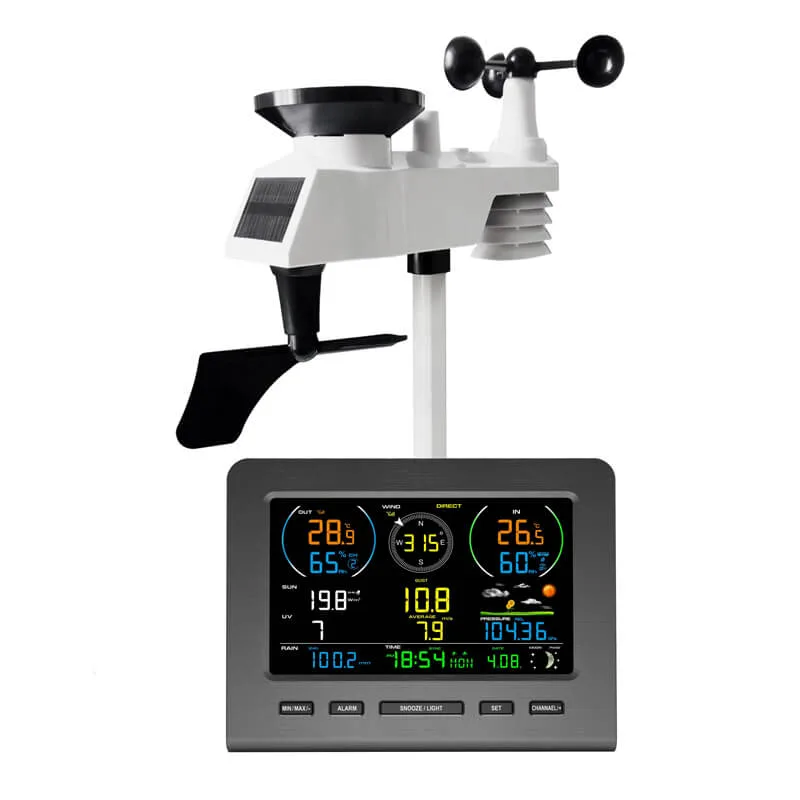 FT0365 RF Weather Station RF weather station