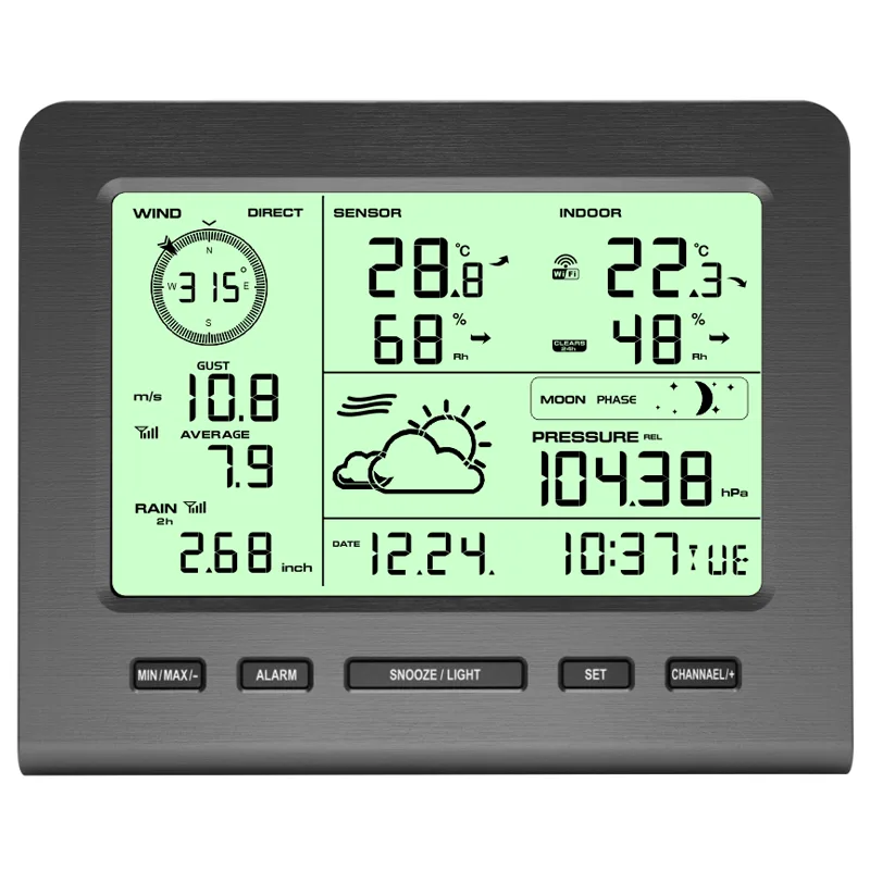 FT036A RF Weather Station - view 2