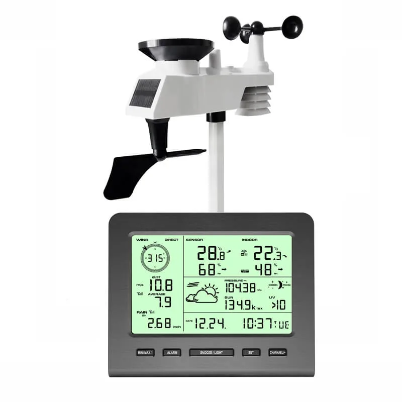 FT036B1 RF Weather Station RF weather station
