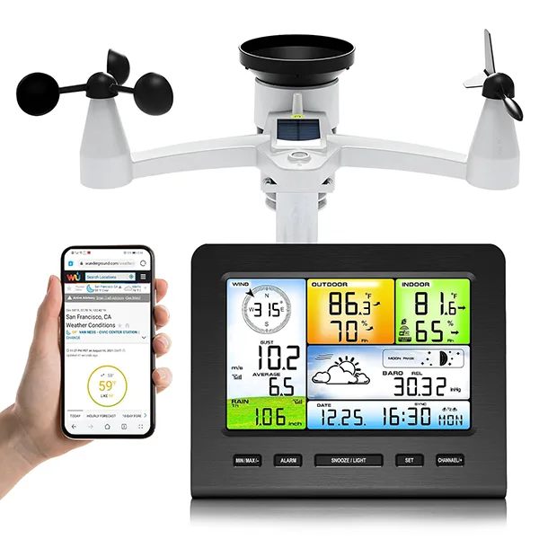 FT036A RF Weather Station RF weather station